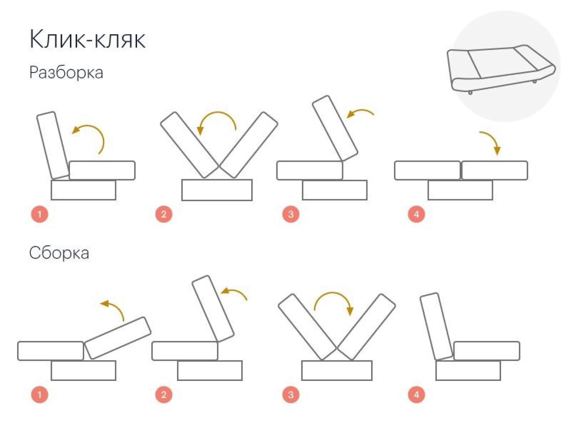 Механизм дивана клик кляк схема